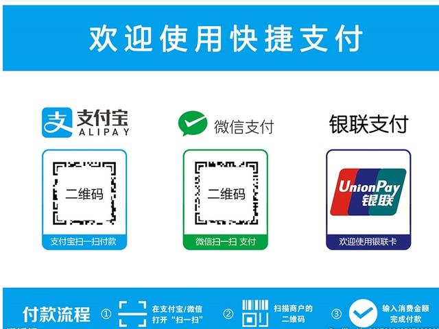 4月1日起，微信、支付寶掃碼支付將被限制